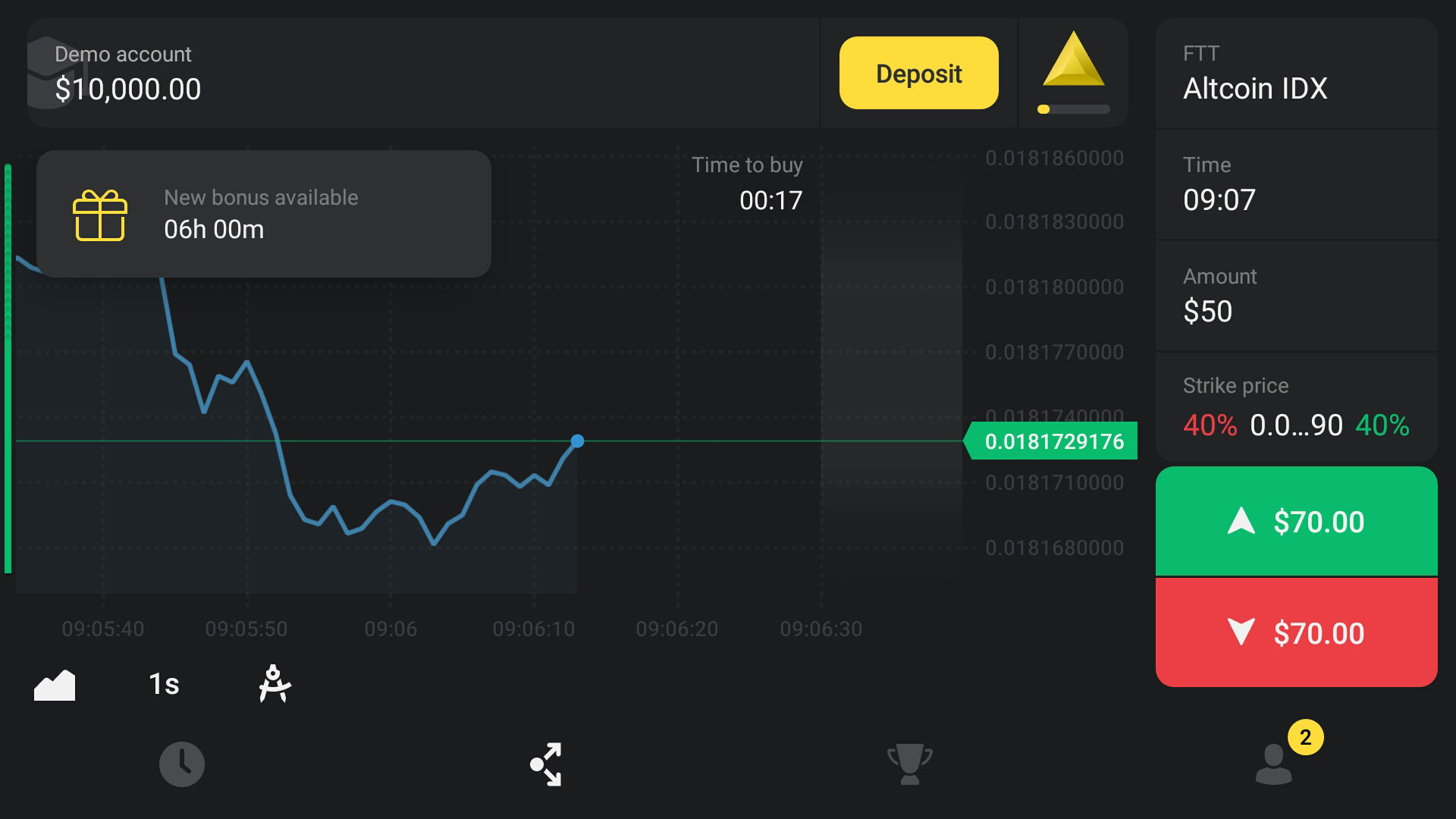 Binomo - Start trading