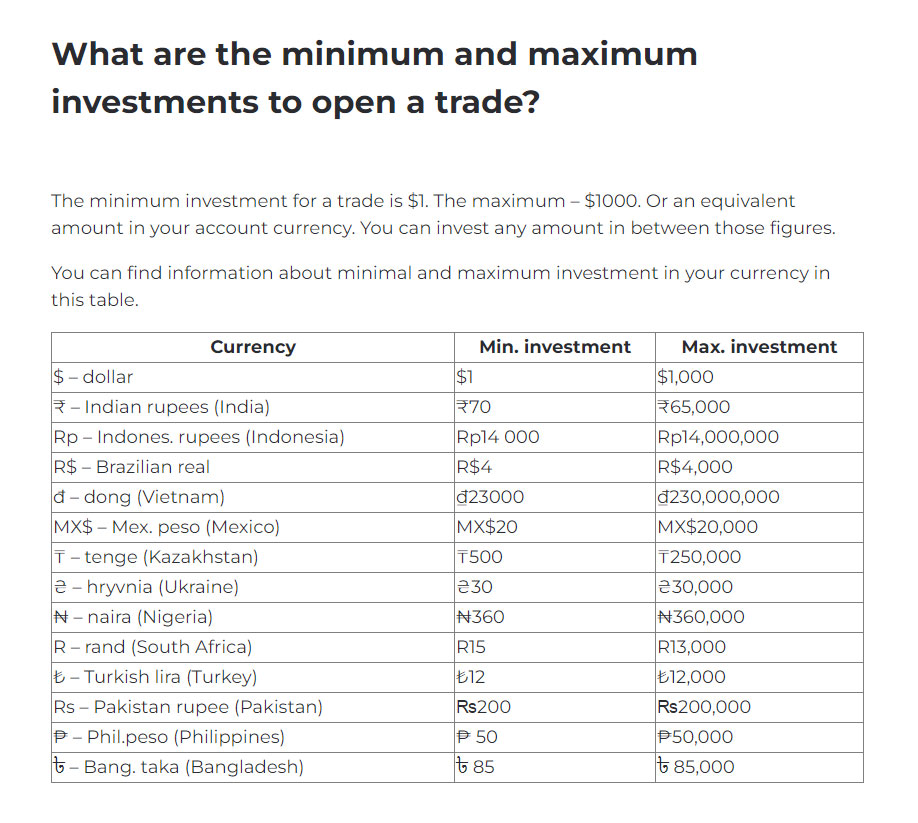 Binomo minimum deposit