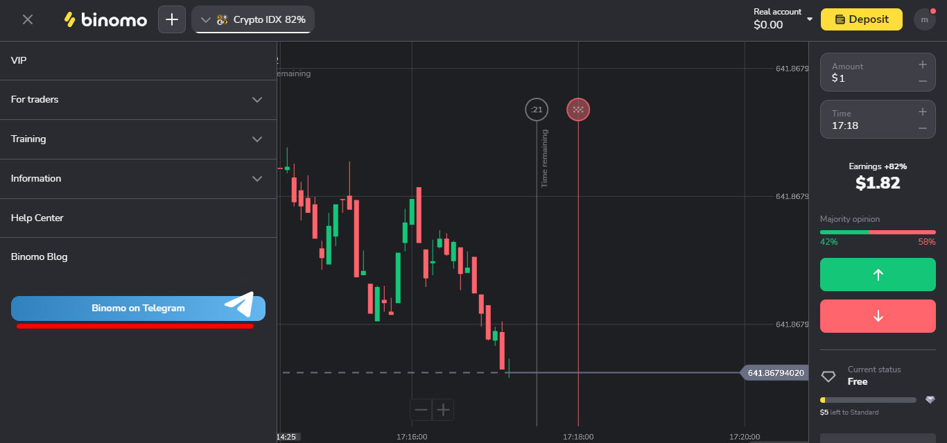 Binomo - Contact by Telegram